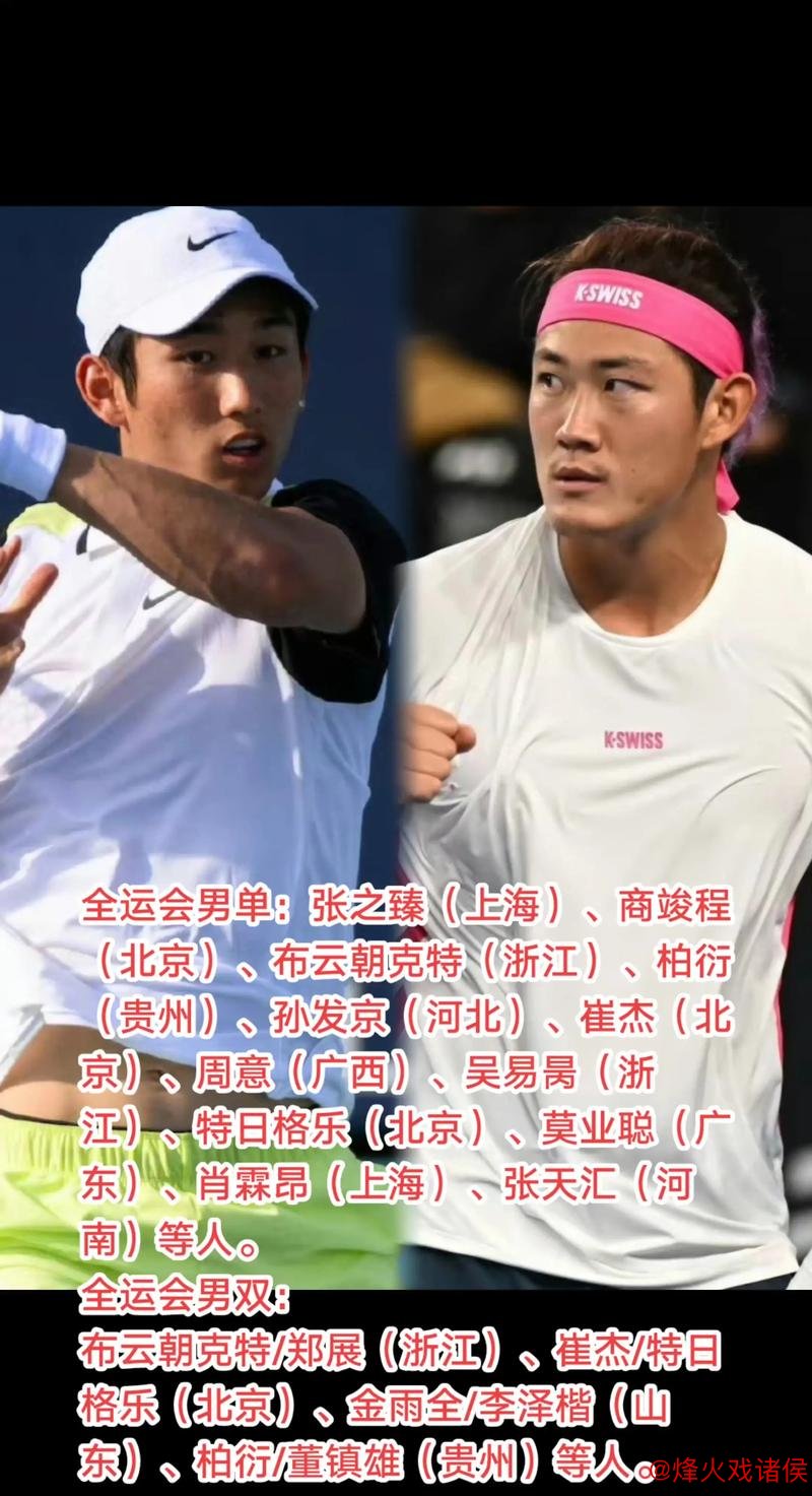 中网正赛外卡名单出炉：布云朝克特袁悦领衔，商竣程张之臻张帅入选