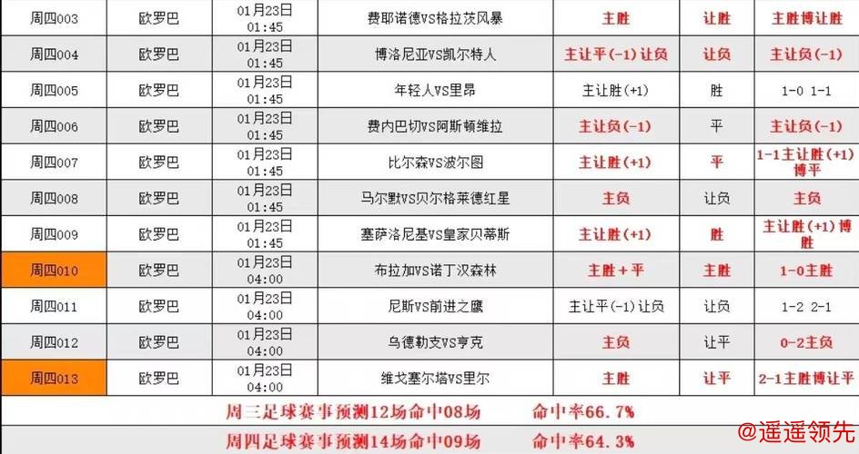 亚青赛季军战：残阵越南硬撼韩国，逆袭剧本能否上演？