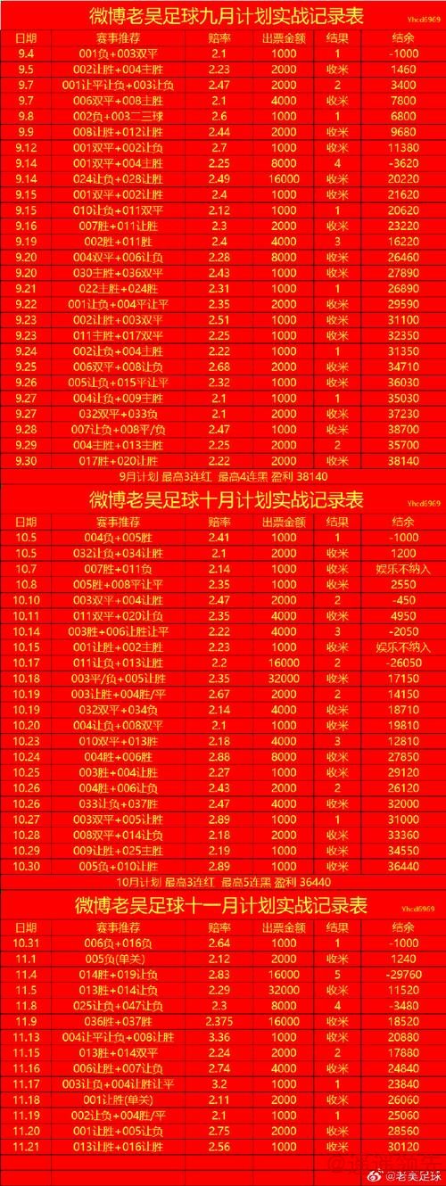 安全便捷的世界杯投注手机入口地址
